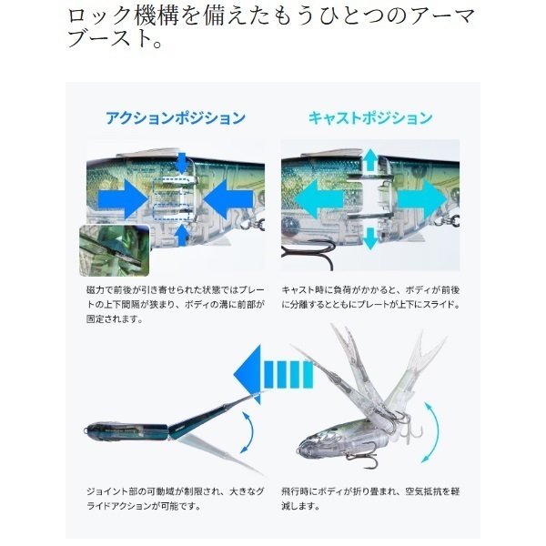 グラヴィテーター 220SF FB